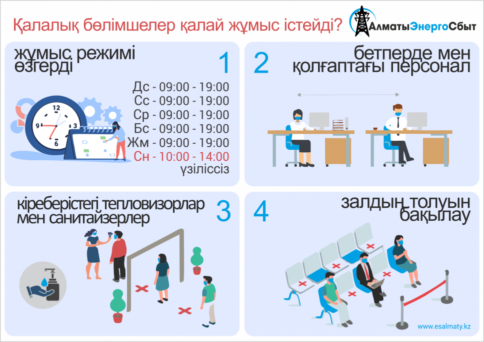 АлматыЭнергоСбыт қалалық бөлімшелері тұтынушыларды қабылдау уақытын ұзартты 
