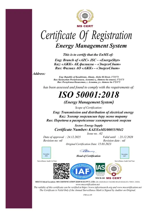 ISO 50001:2018 — Система энергетического менеджмента